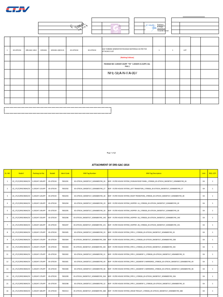 Dispatch Request Slip for Gas Turbine Parts | PDF