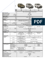 Isuzu Specification - XTi, XT and XL