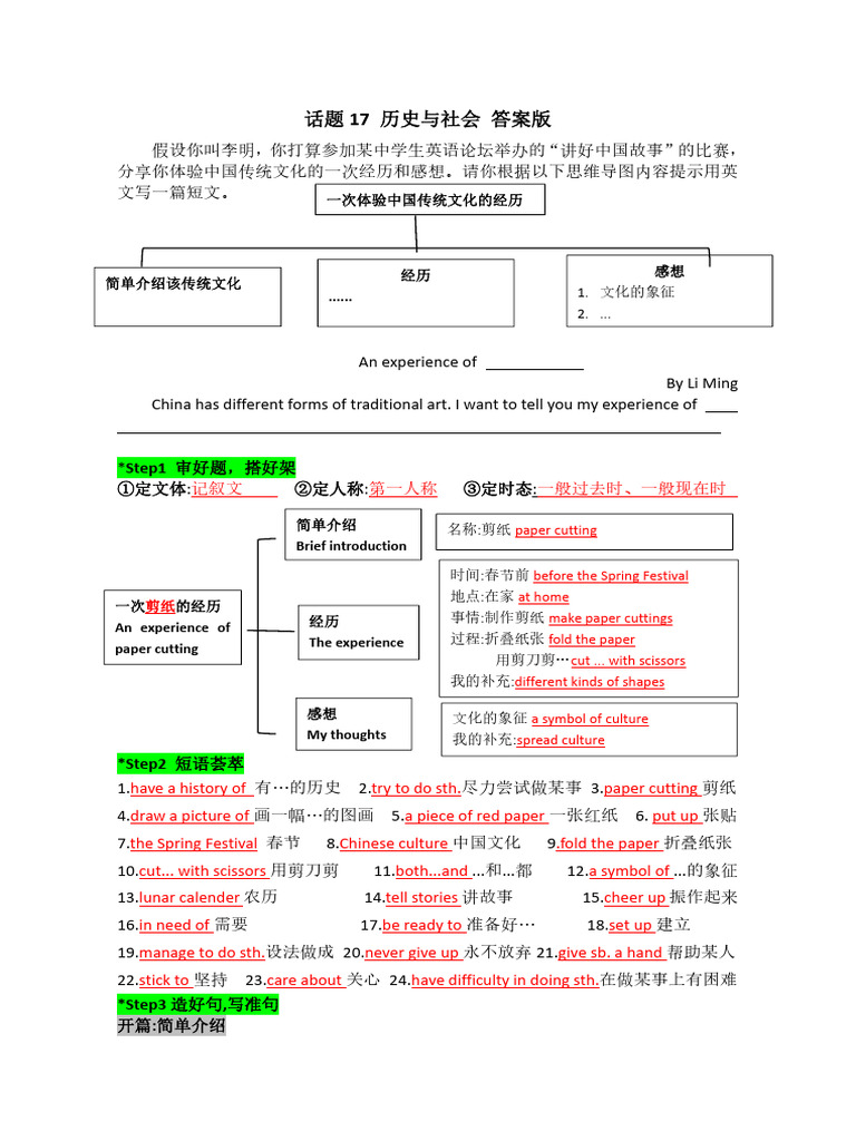 晚熟青年】杂耍人社交力学杂耍人方法精义| PDF, image size:768x1024