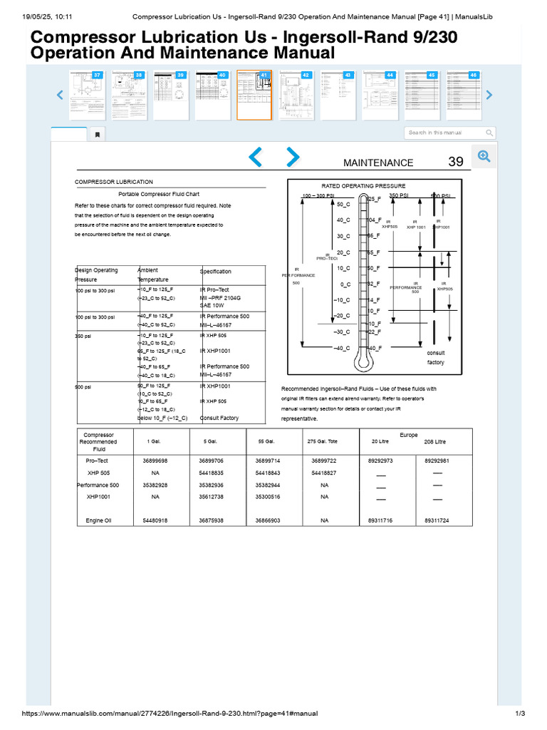 Compressor Lubrication Us Ingersoll Rand Fluidos Pdf Gases