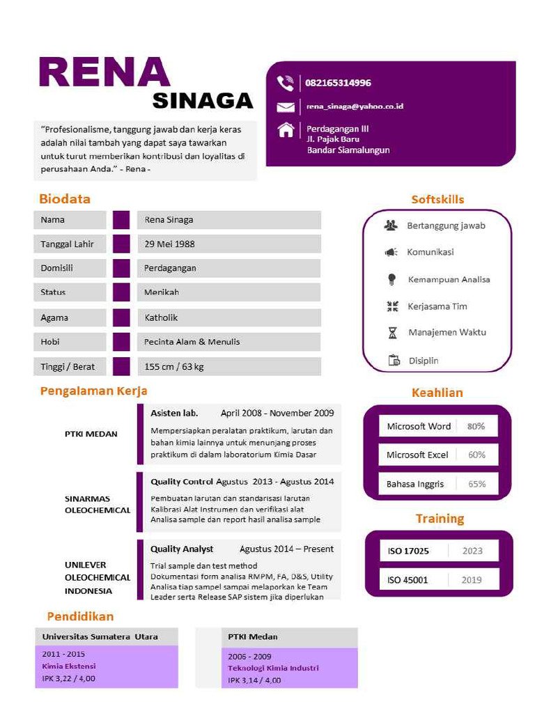 CV - New Rena - 10 MB | PDF