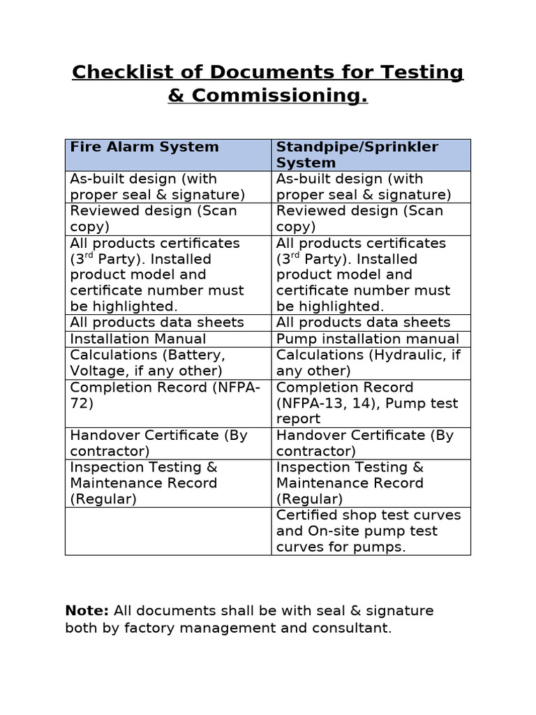 Fire Alarm & Pump Testing Checklist | PDF