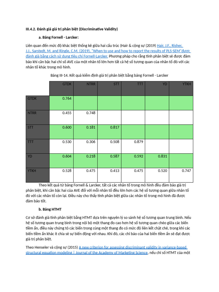 Smartpls 4 | PDF
