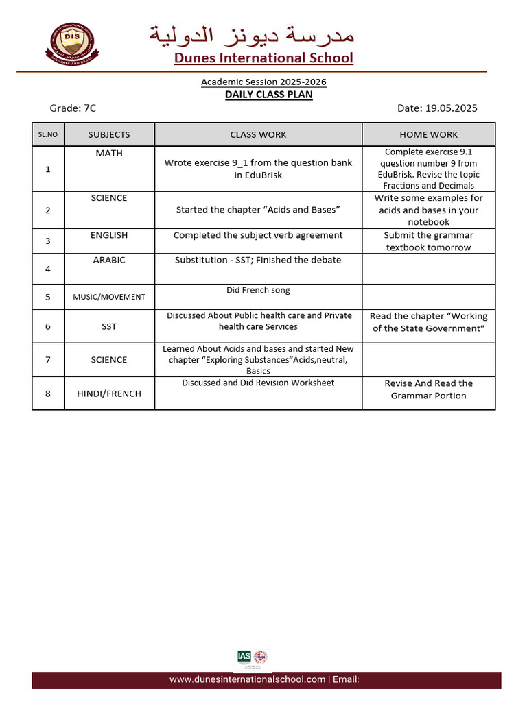 7C DCP Monday 19.05.2025 | PDF