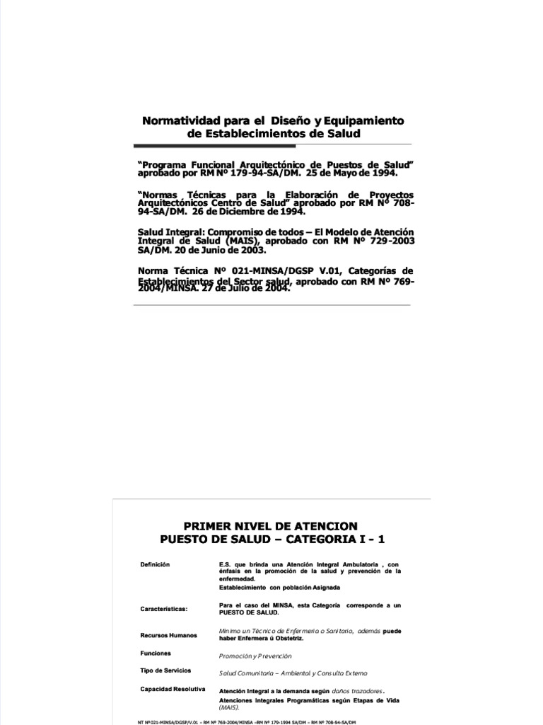 Categorias Puestos de Salud | PDF | Medicina