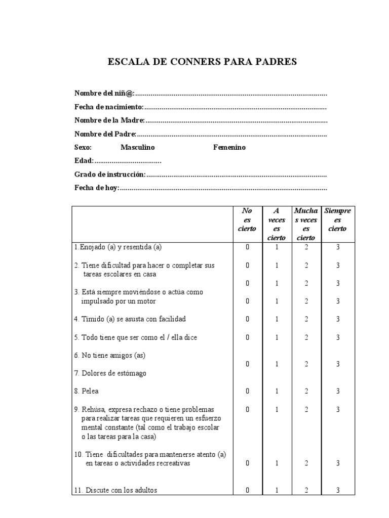 Escala de Conners para Padres PDF Violencia Agitación