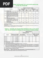 South Africa Maize Grading Standards | PDF | Maize | Seed