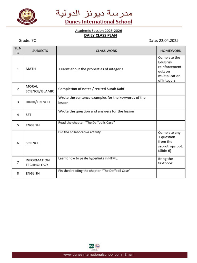 7C DCP Tuesday 22.04.2025 | PDF