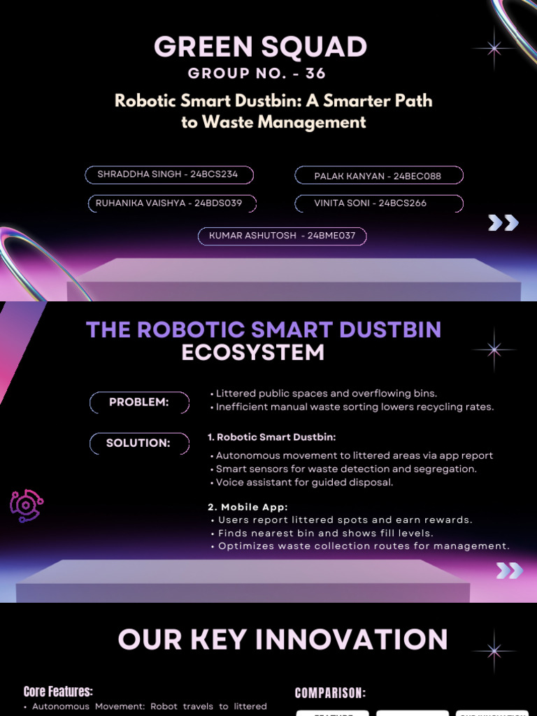 Green Squad Group No. 36 | PDF | Waste Management | Internet Of Things
