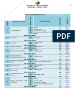 Tabela Serviços de Veiculos 2012-1