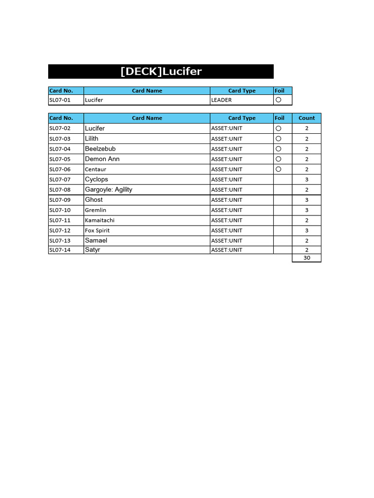 Lucifer Deck Card List and Details | PDF
