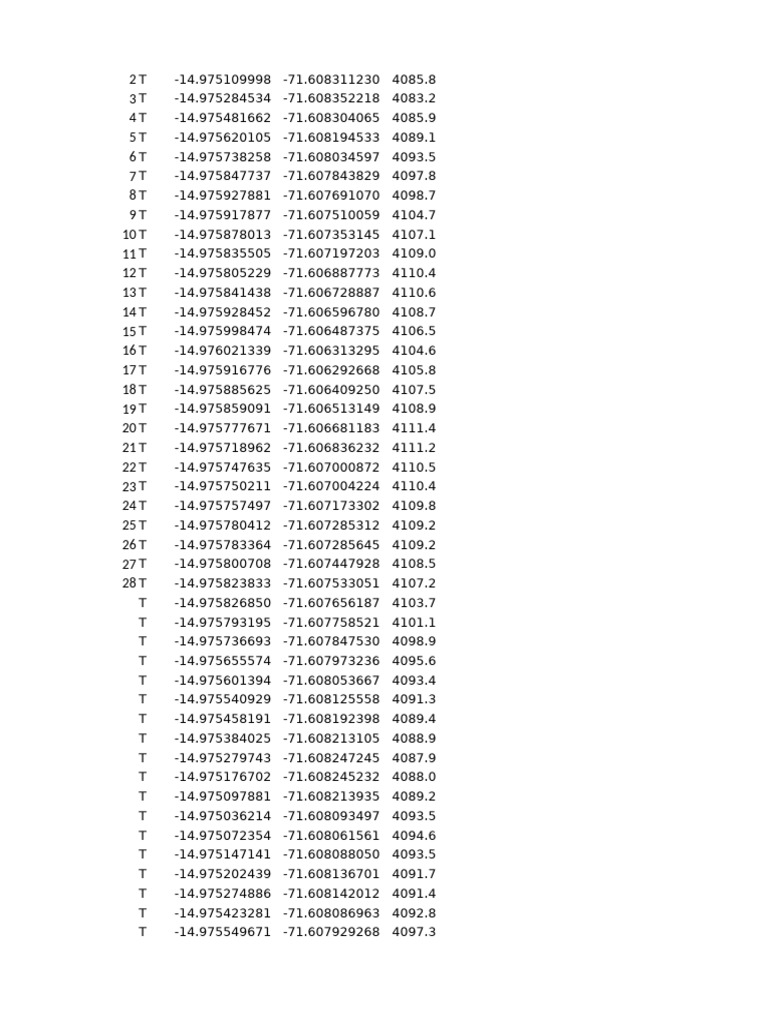 Geospatial Data Coordinates and Elevations | PDF