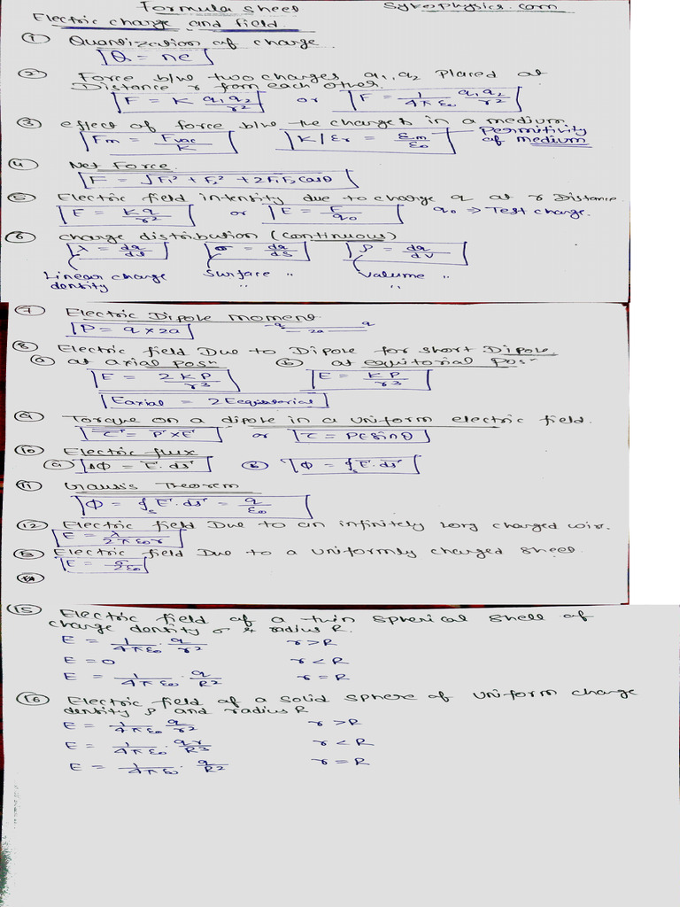 Formula Sheet Electric Charge and Field by Sykophysics Class 12 | PDF
