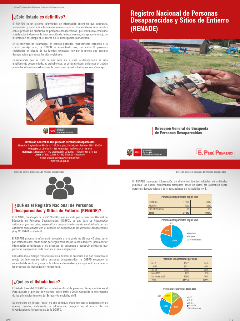 RENADE | PDF
