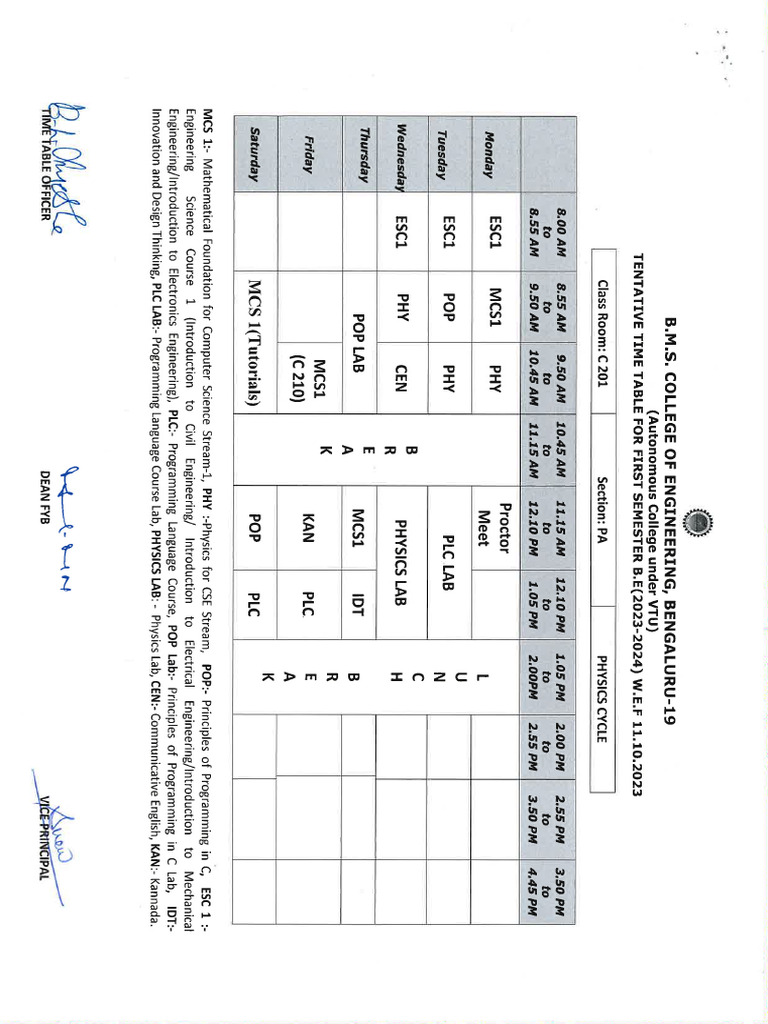 2023-2024 - Physics Cycle - I Sem Class Time Table | PDF