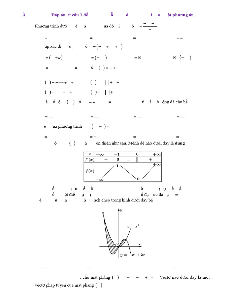 Hs de On Tap Thi TN THPT So 6 | PDF