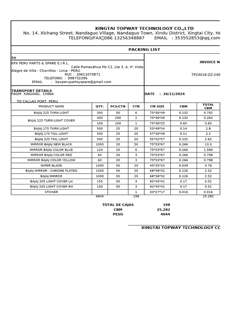 Packing List for Bajaj Products Shipment | PDF