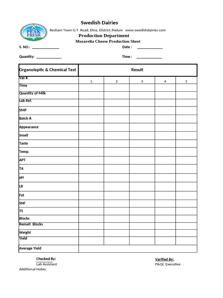 Mozzarella Cheese Production Sheet | PDF | Mozzarella | Milk
