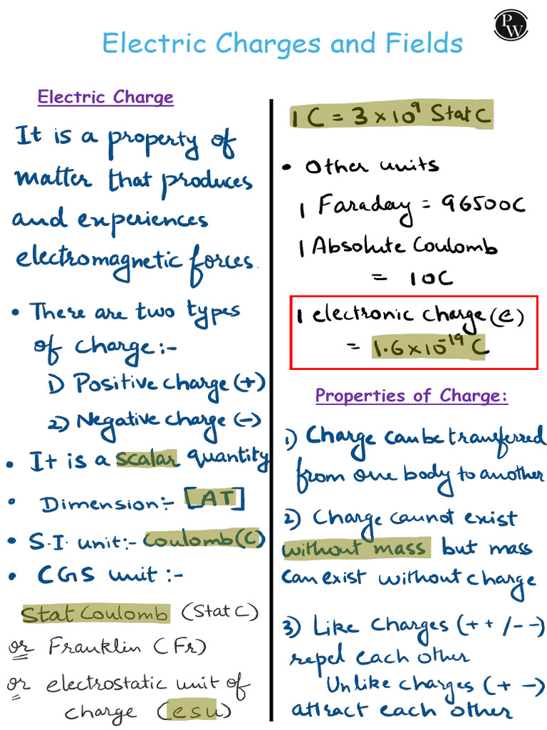 Class 12 Electric Charges & Fields Notes | PDF