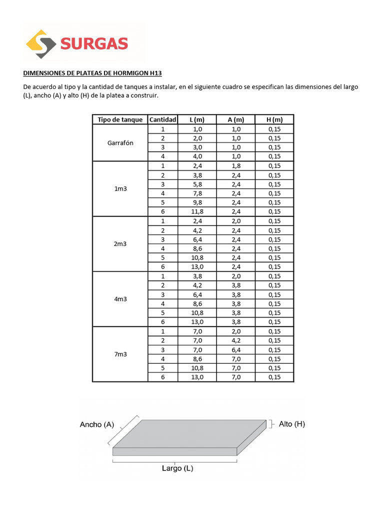 Dimensiones de Plateas de Hormigon h13 | PDF