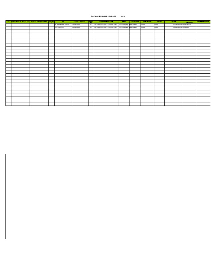 Form Data Guru Lp3mt | PDF