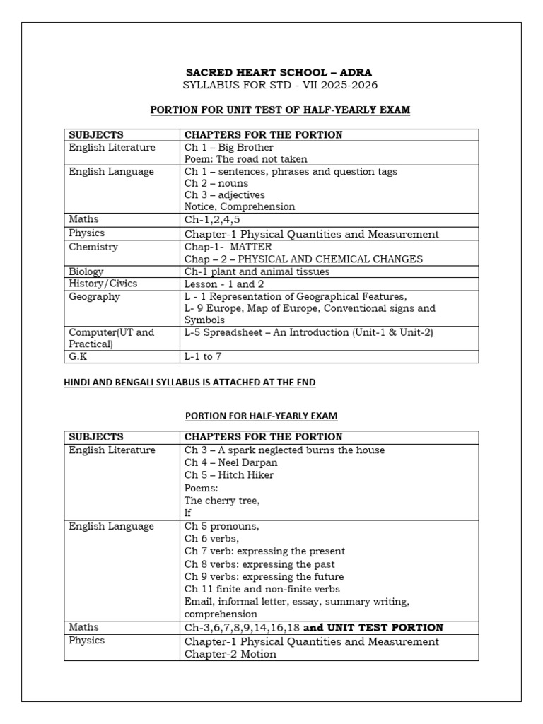 STD VII Syllabus 2025-2026 Overview | PDF | English Language | Verb