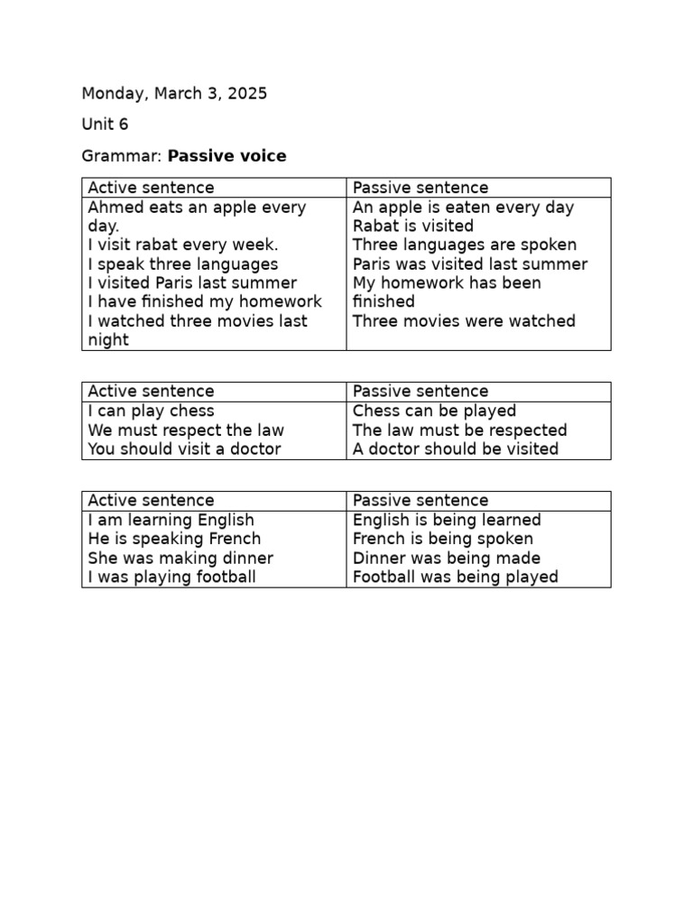 Passive Voice | PDF