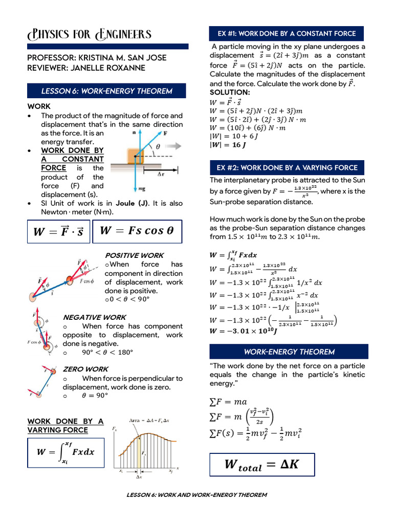 Work and Work-Energy Theorem Explained | PDF | Force | Mechanical ...