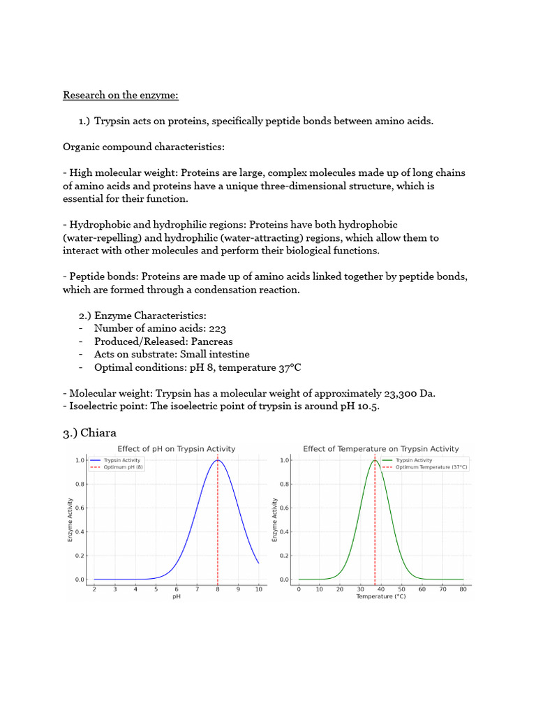 Part 1 Reasearch On Tryspin PDF | PDF | Pancreas | Trypsin