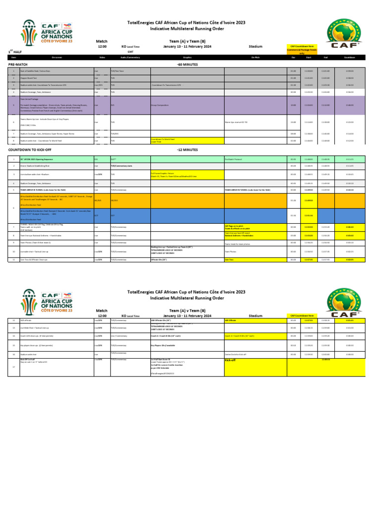 AFCON 2023 Indicative Running Order - Comm - Pack - V2 | PDF ...