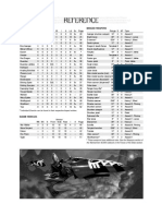 Warhammer 40K Eldar Reference Sheet