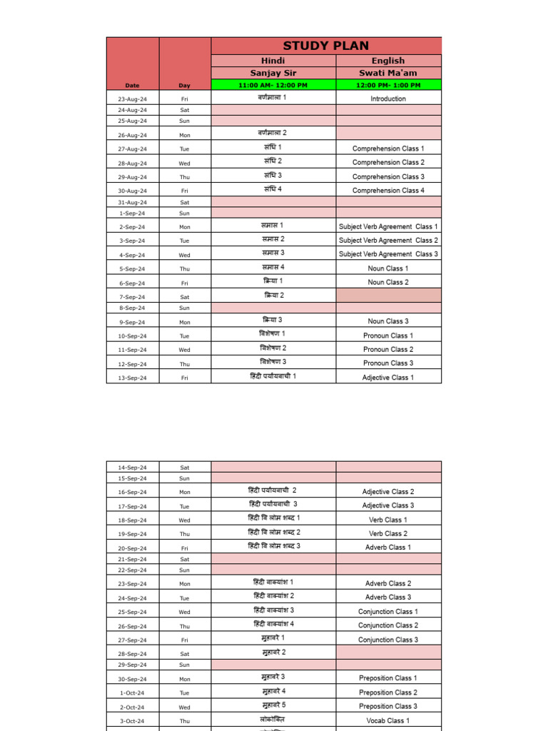 Study Plan: Hindi English Sanjay Sir Swati Ma'am | PDF