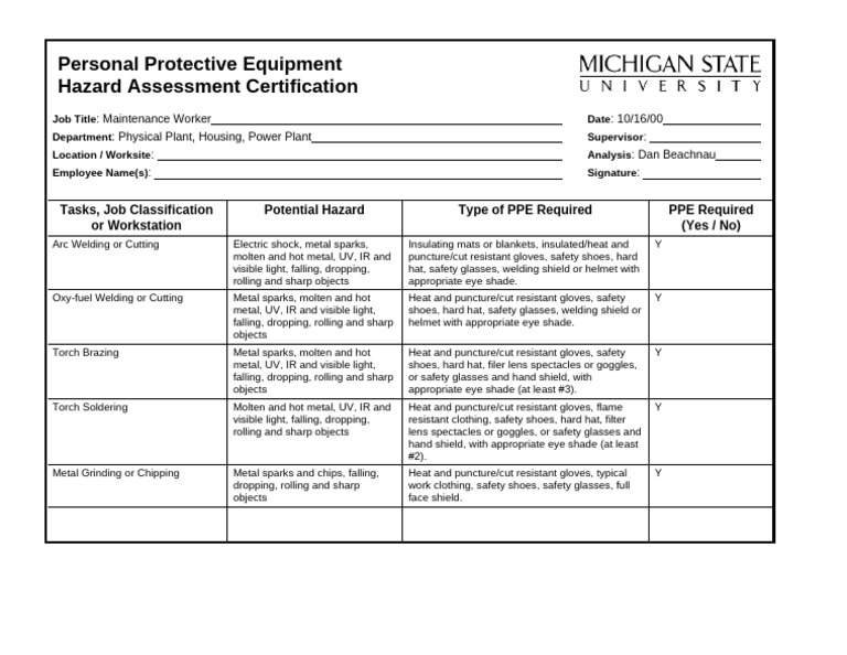 Ppe Maintenance Worker3 | PDF | Personal Protective Equipment | Welding