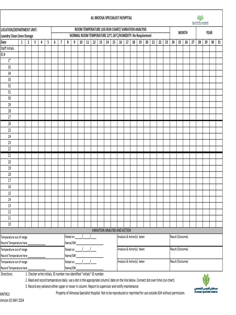Room Temperature Log and Analysis | PDF
