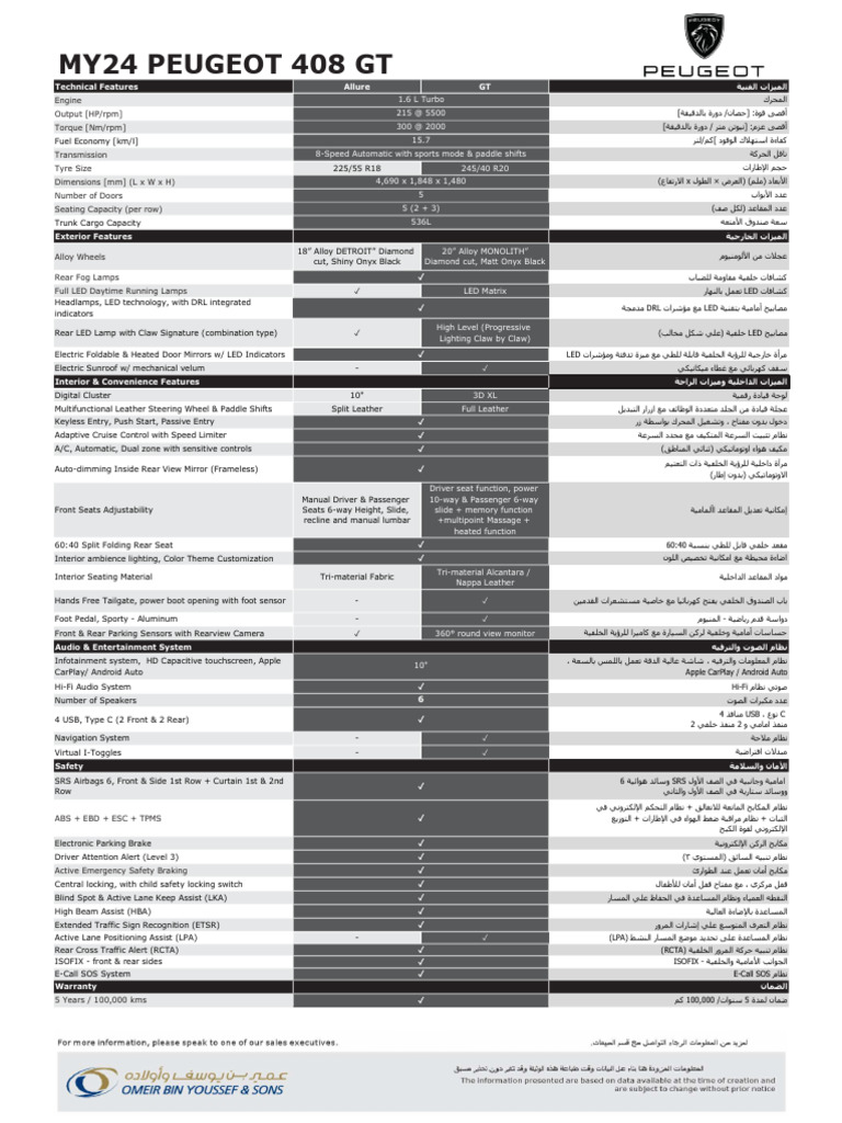 Peugeot 408 Preisliste Pdf