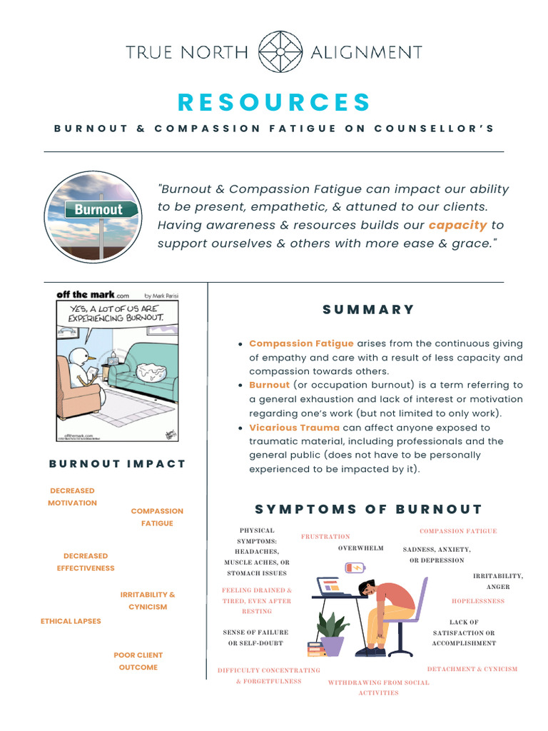 Burnout & Compassion Fatigue Resources For Counsellor's | PDF ...