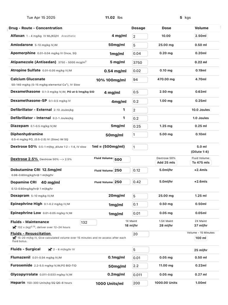Vet Med Calculator | PDF
