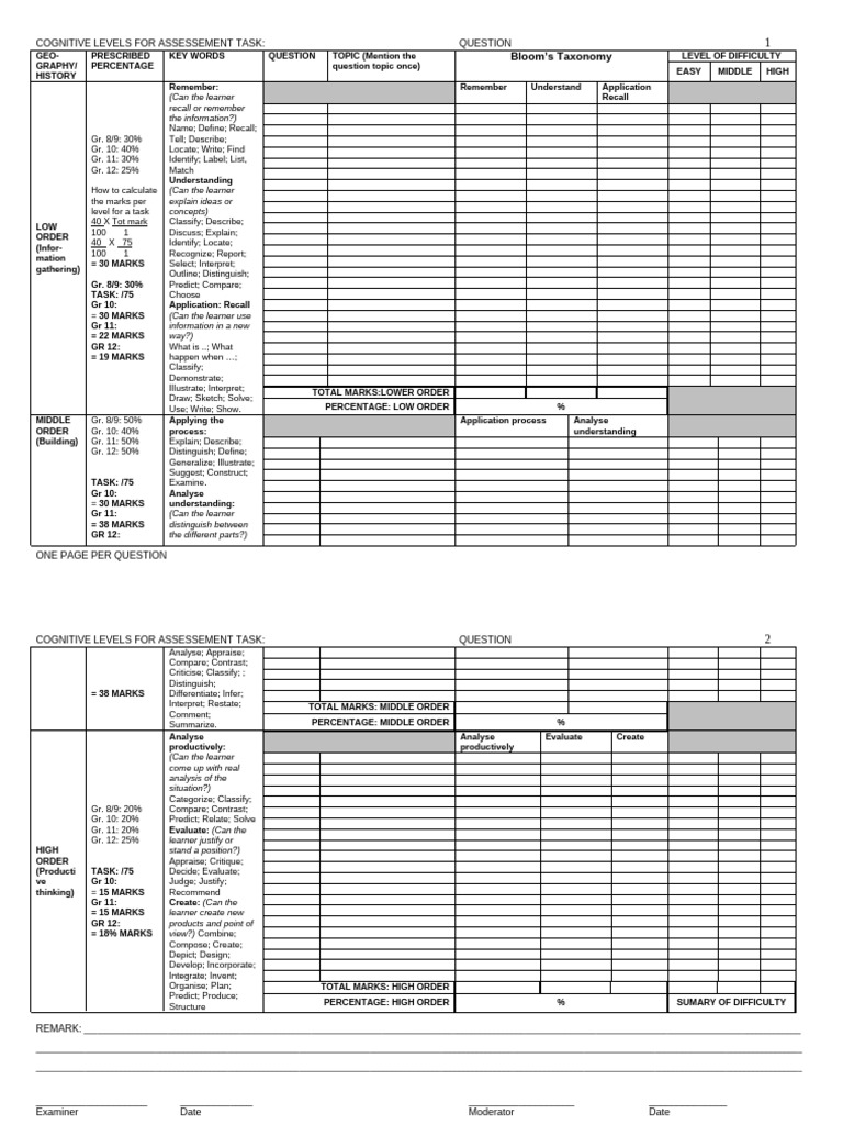 Template Cognitive Levels (1) (3) | PDF | Learning | Thought