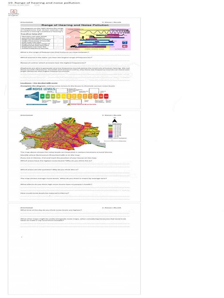 Range of Hearing and Noise Pollution | PDF