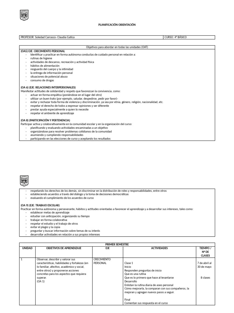 Planificación de Crecimiento Personal y Relaciones | PDF | Las ...