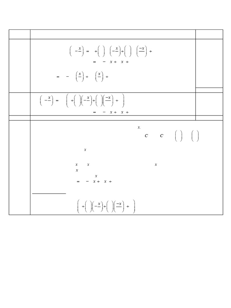 Mark Scheme for Mathematics Questions | PDF | Bracket | Algebra