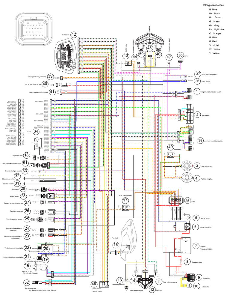 Ducati Wiring and Fuse Diagrams | PDF | Vehicles | Motor Vehicle