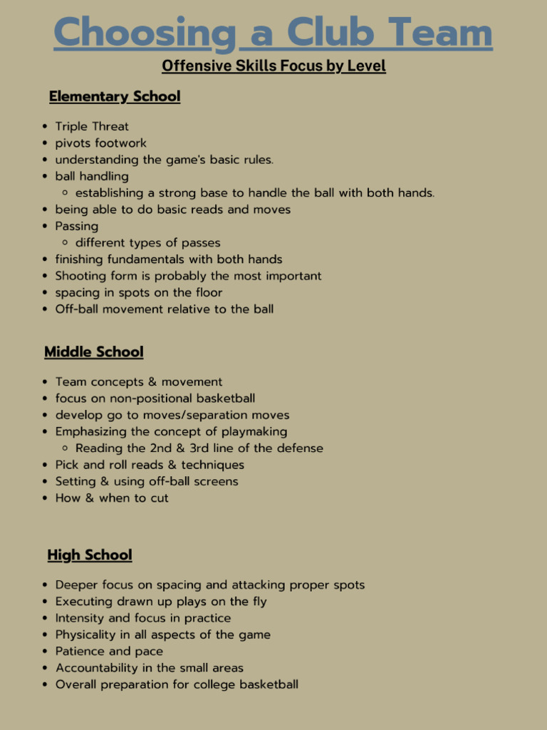 Choosing A Club Team | PDF