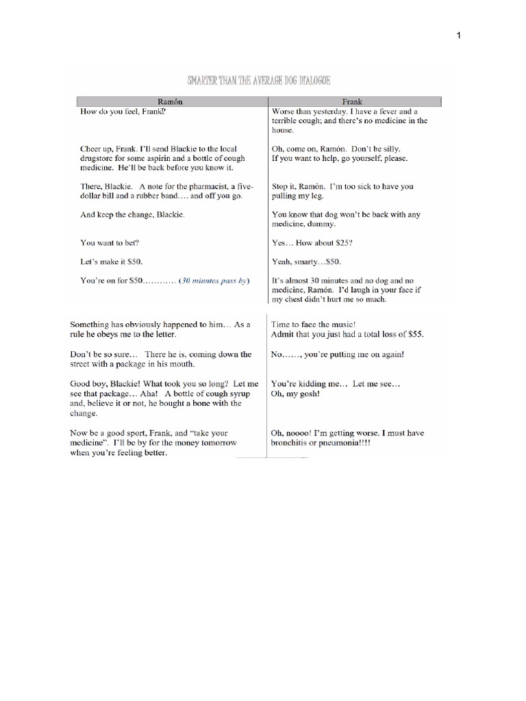 24 Module Test Feb 6th | PDF | Newspapers | Dieting