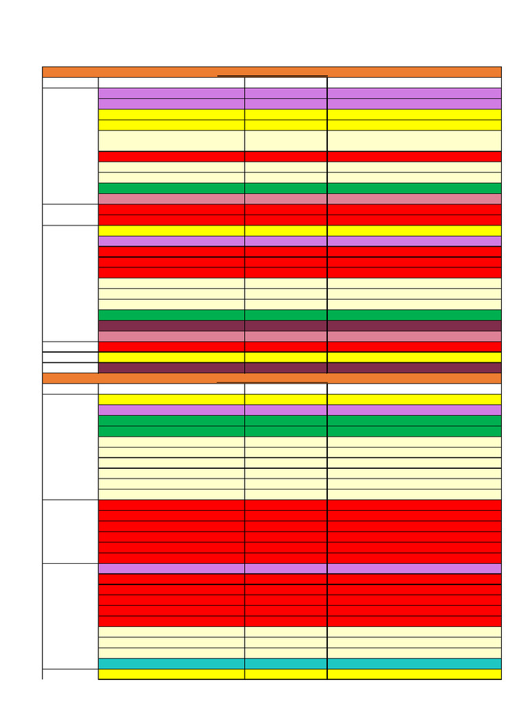 Semester 2 Exam Timetable 2024/2025 | PDF