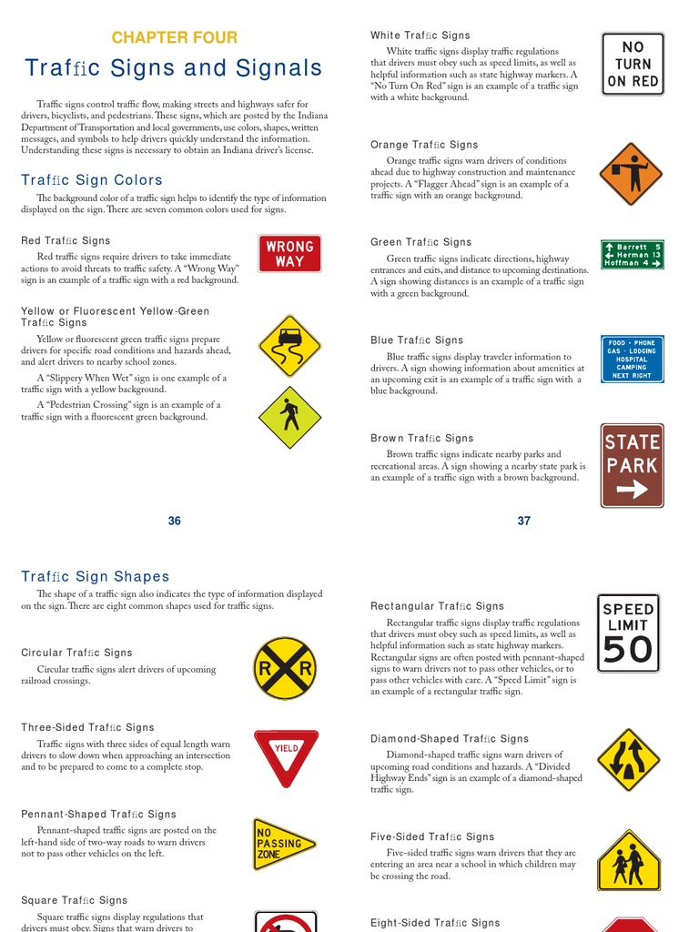 Drivers Manual Chapter 4 Traffic Intersection (Road) Free 30day