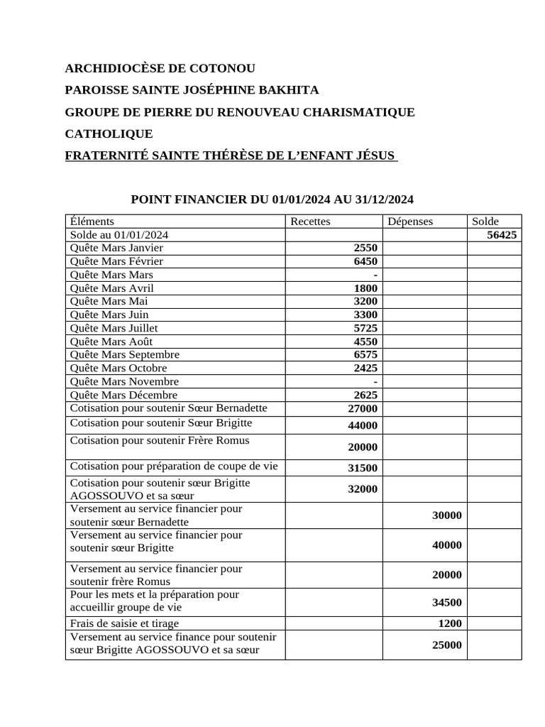 Point financier 2024 - Archidiocèse Cotonou | PDF