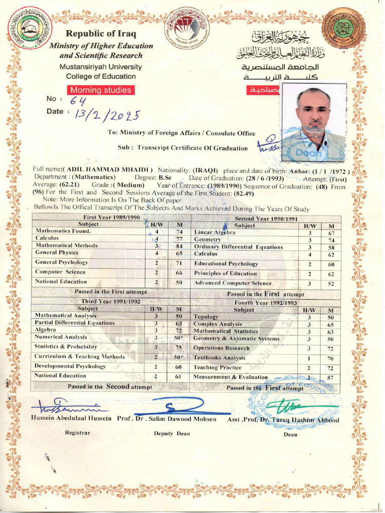 ADIL HAMMAD MHAIDI عادل حماد مهيدي - compressed 3 | PDF | Learning ...