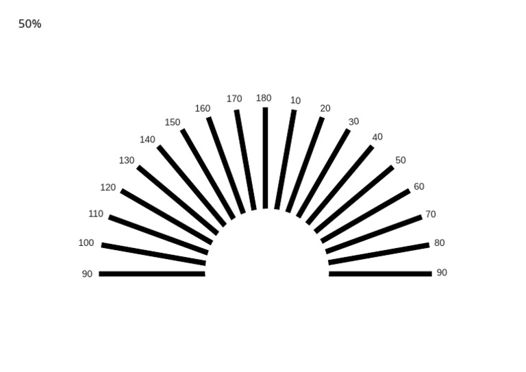Dial 50 | PDF