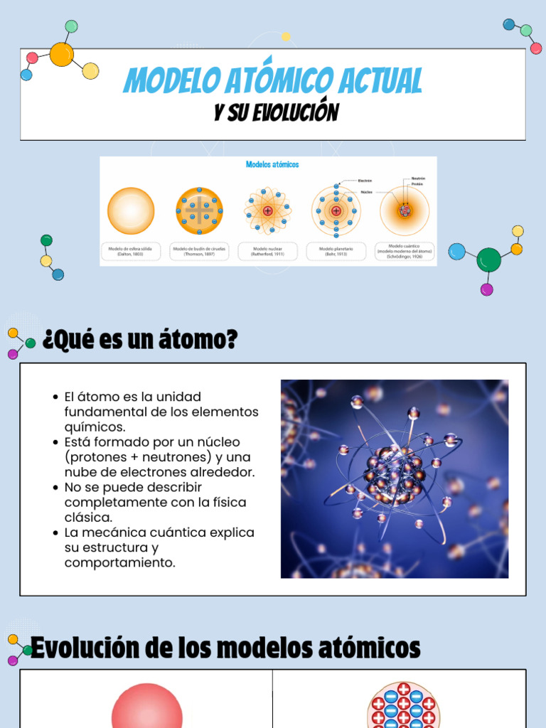 Copia de Science Subject For High School - 10th Grade - Atoms and The ...
